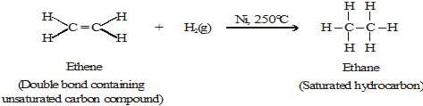 Addition Reactions, Substitution Reactions Notes | Study Science Class 10 - Class 10